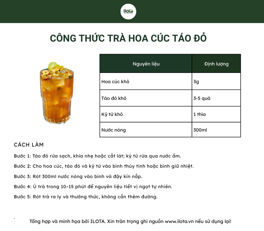 5-cong-dung-tra-hoa-cuc-giup-ngu-ngon-thanh-nhiet