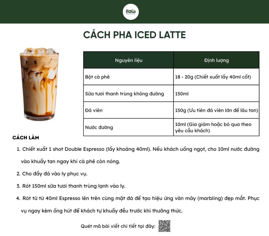 3-cong-thuc-ca-phe-giai-nhiet-mua-he-tại-nha