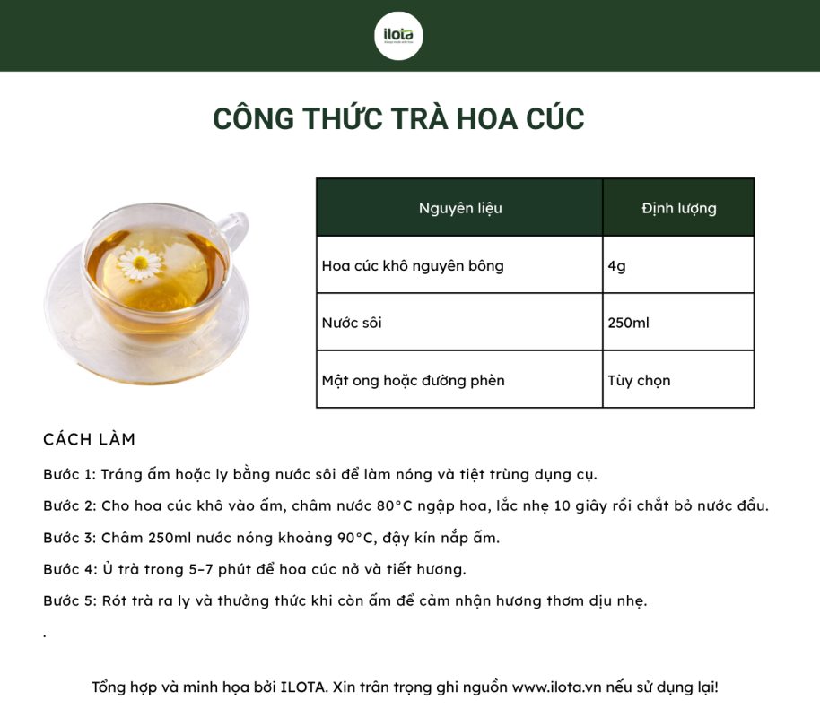 5-cong-dung-tra-hoa-cuc-giup-ngu-ngon-thanh-nhiet