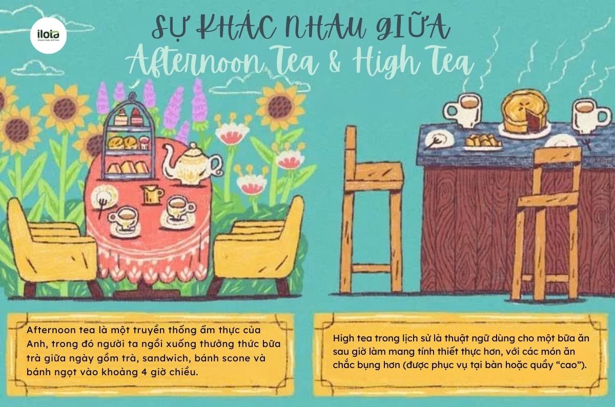 phan-biet-afternoon-tea-va-high-tea
