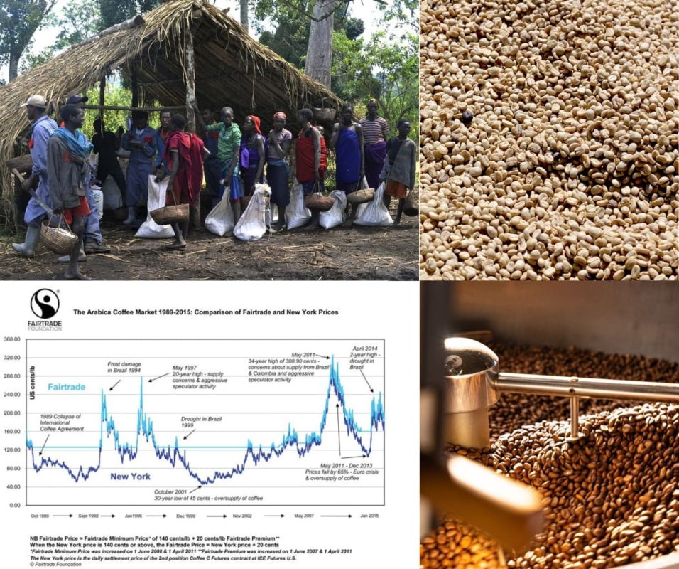 lich-su-specialty-coffee-cu-soc-kinh-te-the-ky-20