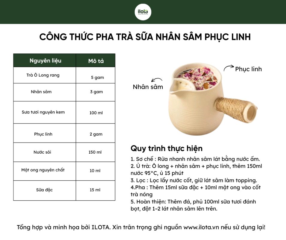 https://ilota.vn/blog/tra-sua-dong-y-2026-mo-vang-hay-trao-luu-ngan-han/