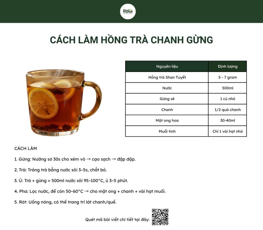 cac-mon-do-uong-tu-hong-tra-shan-tuyet