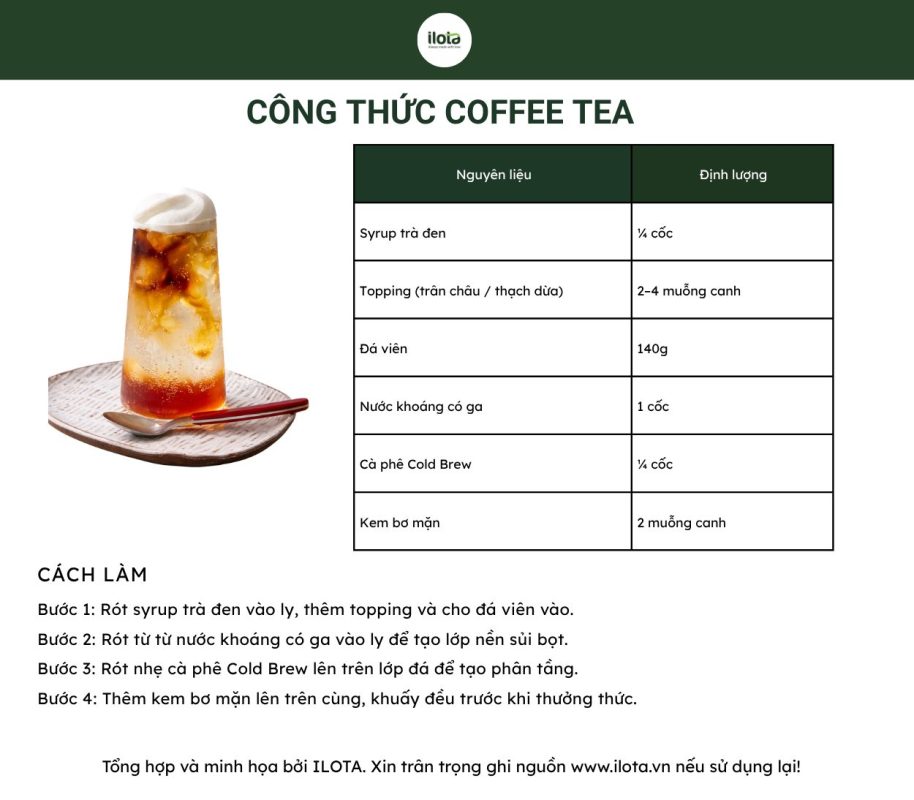 coffee-tea-plover-giao-thoa-giua-tra-ca-phe-kem-man