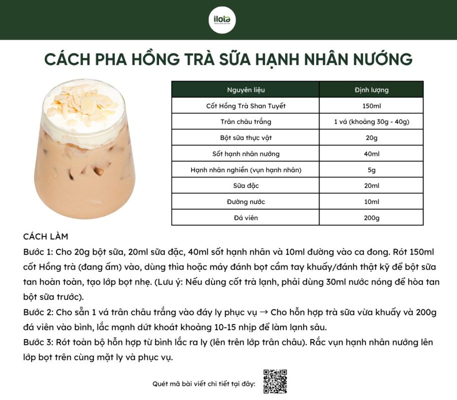Các món đồ uống từ Hồng Trà Shan Tuyết: 6 gợi ý menu độc đáo giúp quán tăng doanh thu
