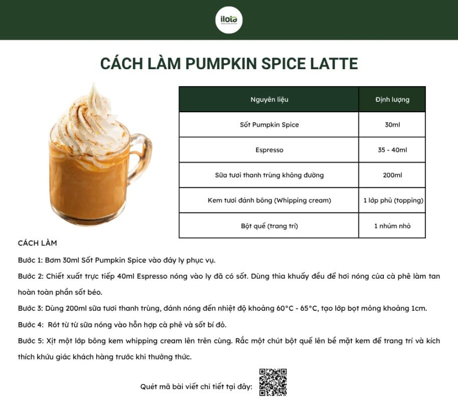 cach-pha-latte-bi-do-6-dieu-thu-vi-ve-thuc-uong-nay