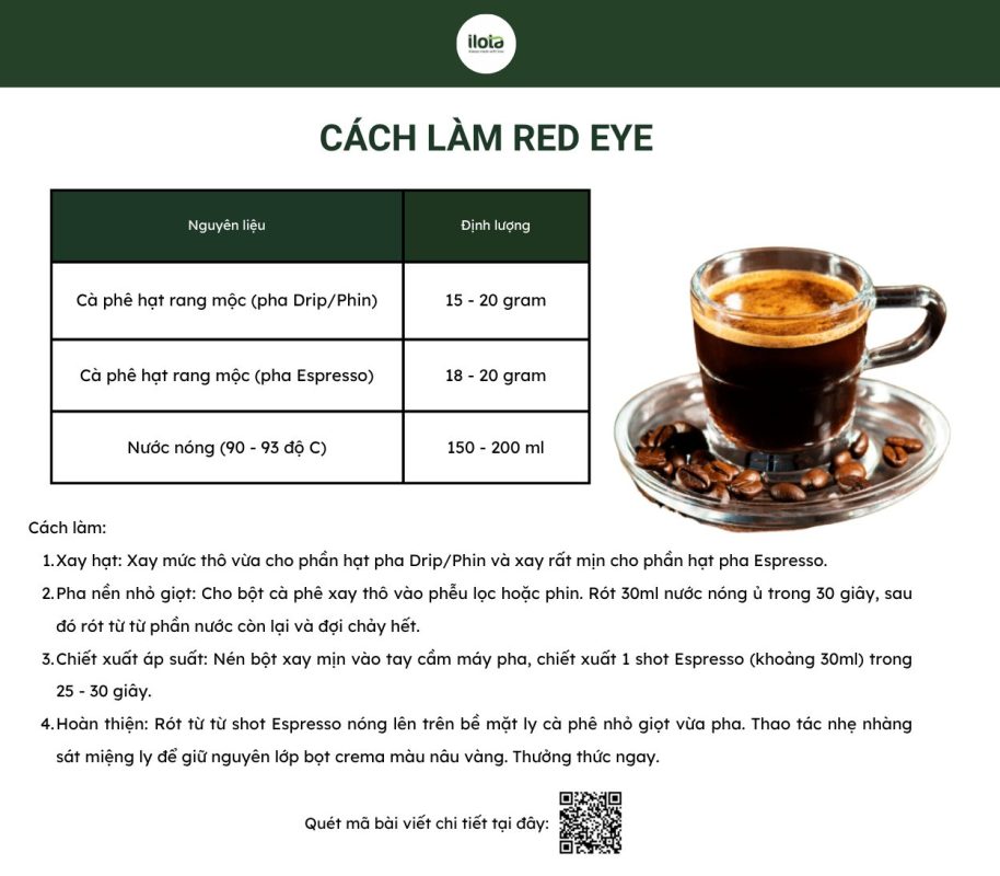 cach-pha-red-eye-chuan-vi-5-buoc-don-gian