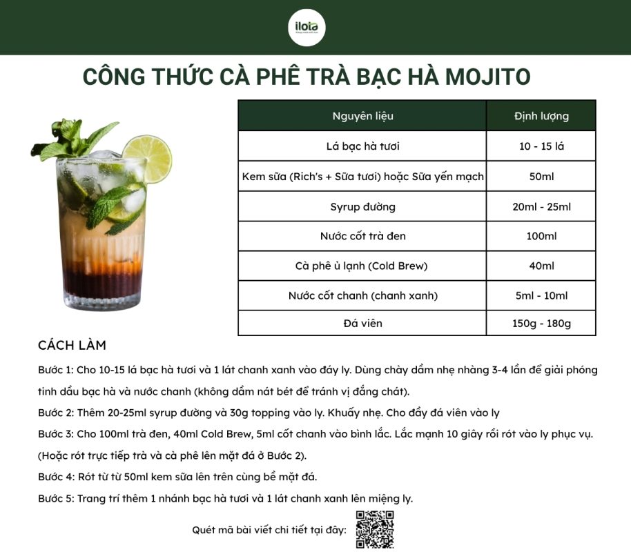 cac-mon-do-uong-tu-tra-den