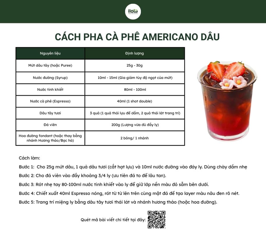 cach-pha-americano-dau-tay