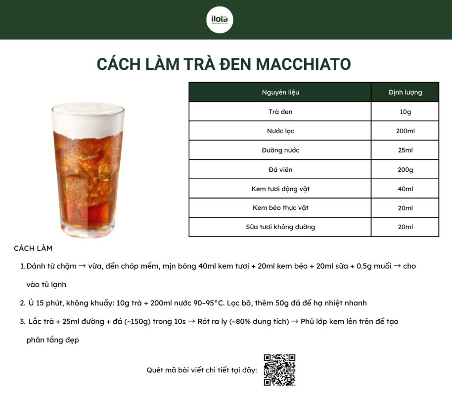 cac-mon-do-uong-tu-tra-den