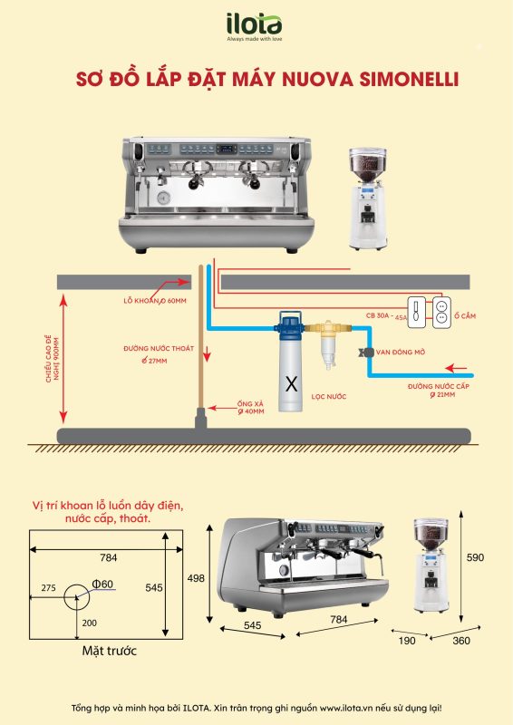 so-do-dien-nuoc-va-khoan-lo-mat-ban-may-pha-nuova-simonelli-appia-life