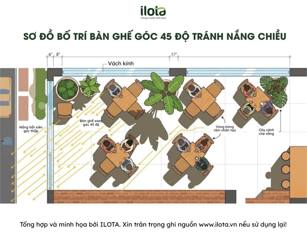 ban-do-nhiet-cho-quan-cafe-mua-he-khong-bi-hat-nang