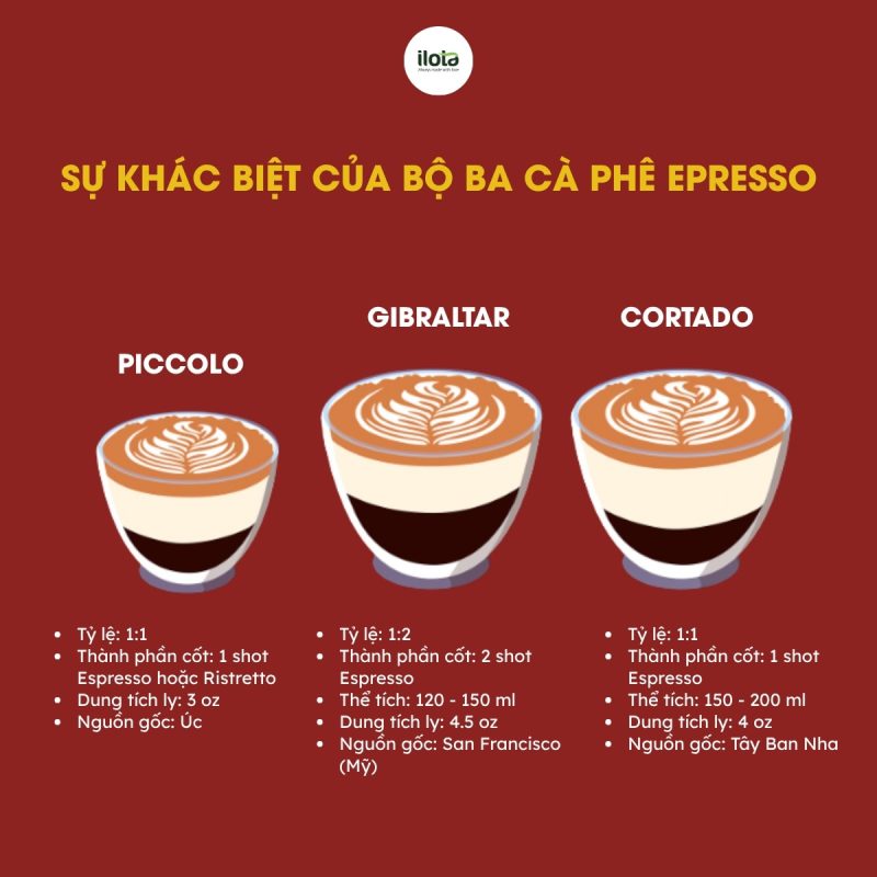 cach-pha-ca-phe-piccolo