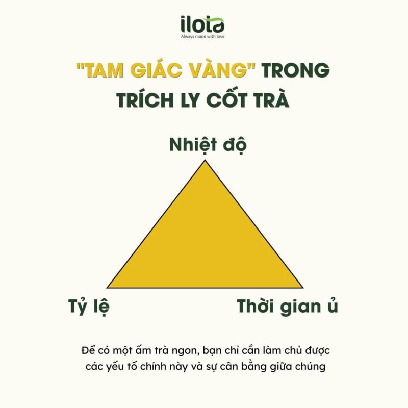 so-sanh-cach-pha-tra-ngay-xua-va-bay-gio