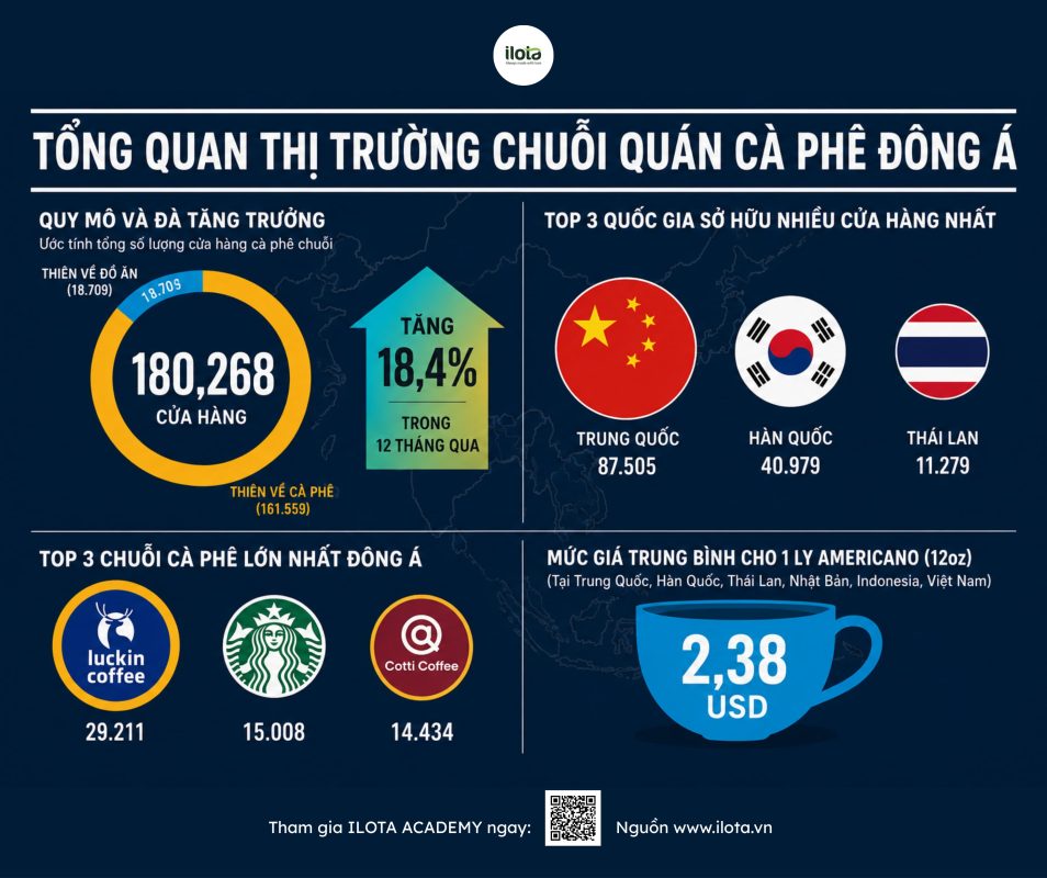 lich-su-ca-phe-trung-quoc