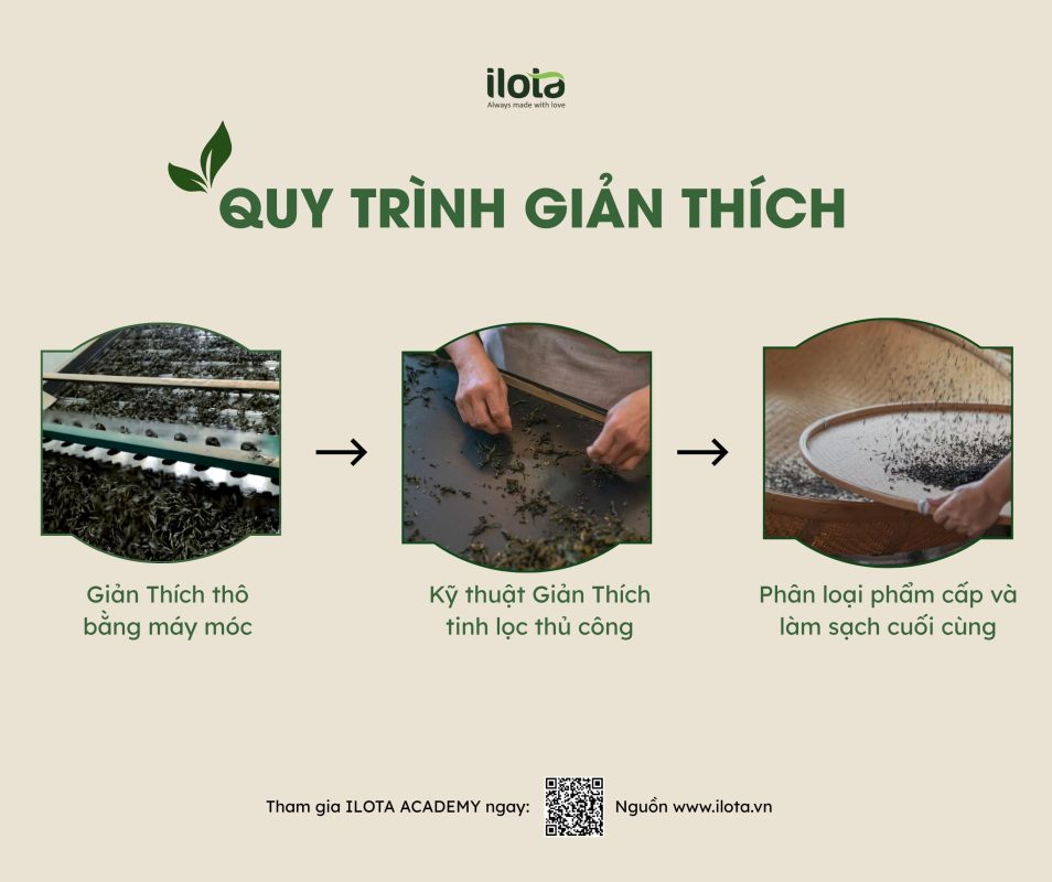 gian-thich-la-gi