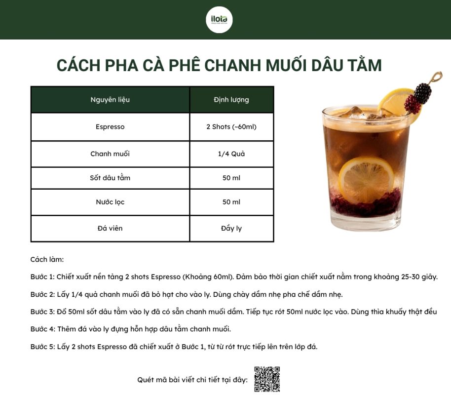 cach-pha-ca-phe-chanh-muoi-dau-tam