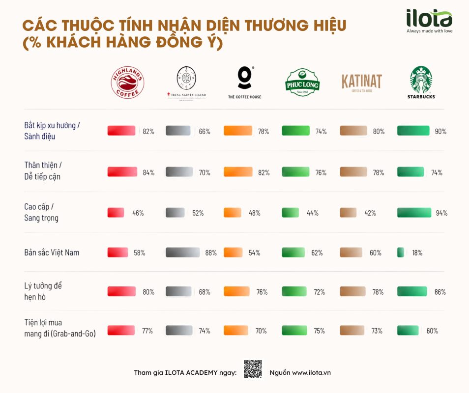 thi-truong-ca-phe-viet-nam-2025-2026