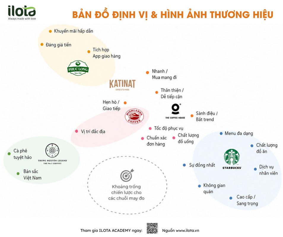 thi-truong-ca-phe-viet-nam-2025-2026