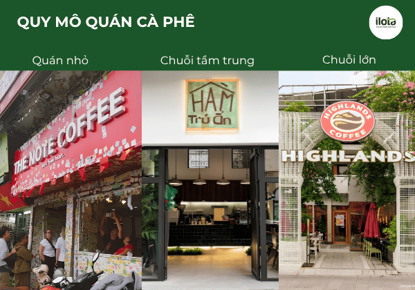 vung-chet-cua-chuoi-ca-phe-tam-trung