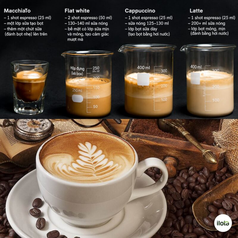 xu-huong-kkosup-latte-o-han-quoc-khi-sua-va-body
